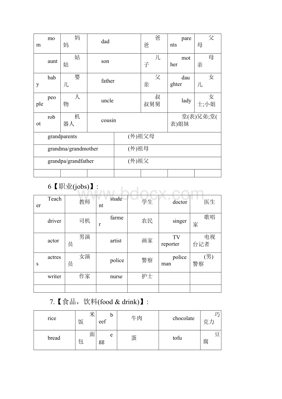 外研版三起六年级小升初英语复习资料.docx_第3页