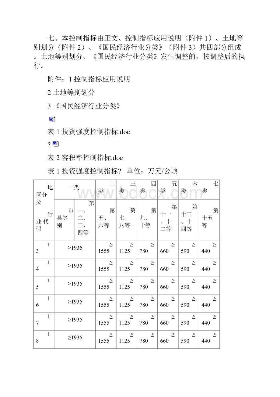 国土资发0084号文件.docx_第3页