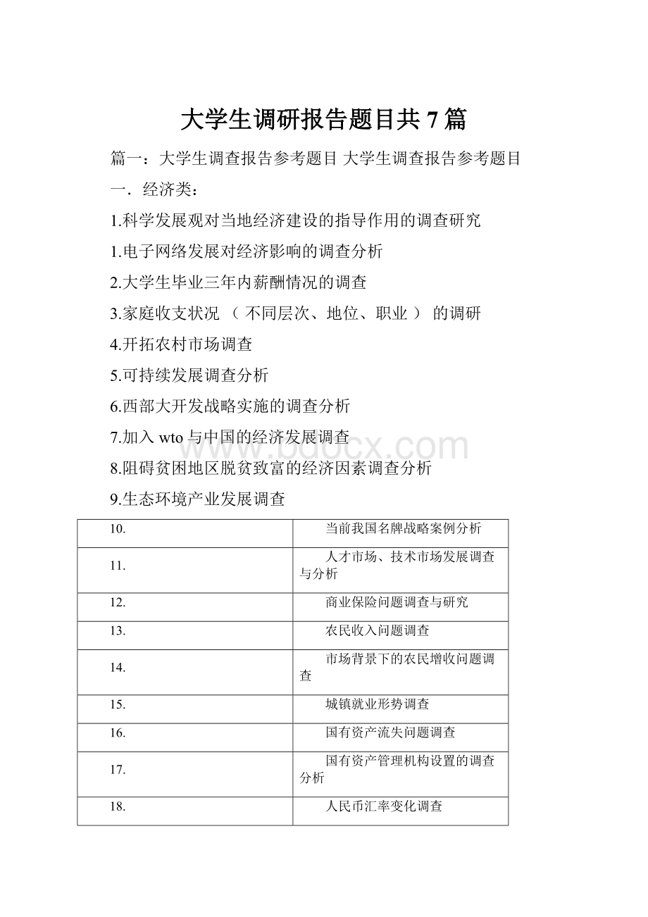 大学生调研报告题目共7篇.docx