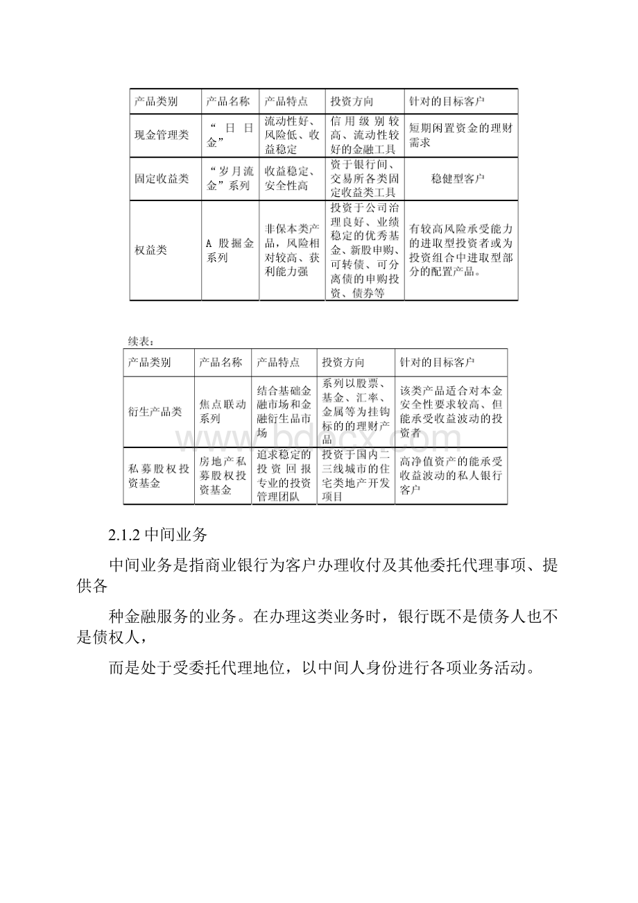 银行分行财富管理服务提升策略.docx_第2页