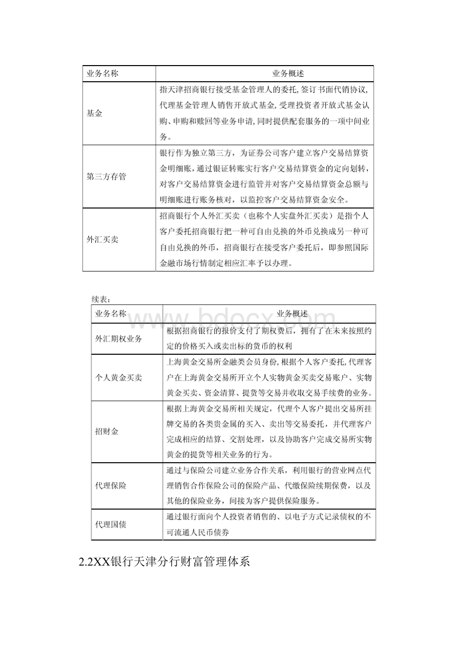 银行分行财富管理服务提升策略.docx_第3页