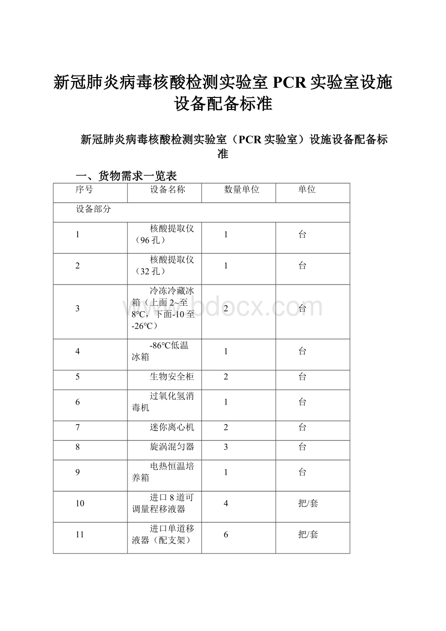 新冠肺炎病毒核酸检测实验室PCR实验室设施设备配备标准.docx