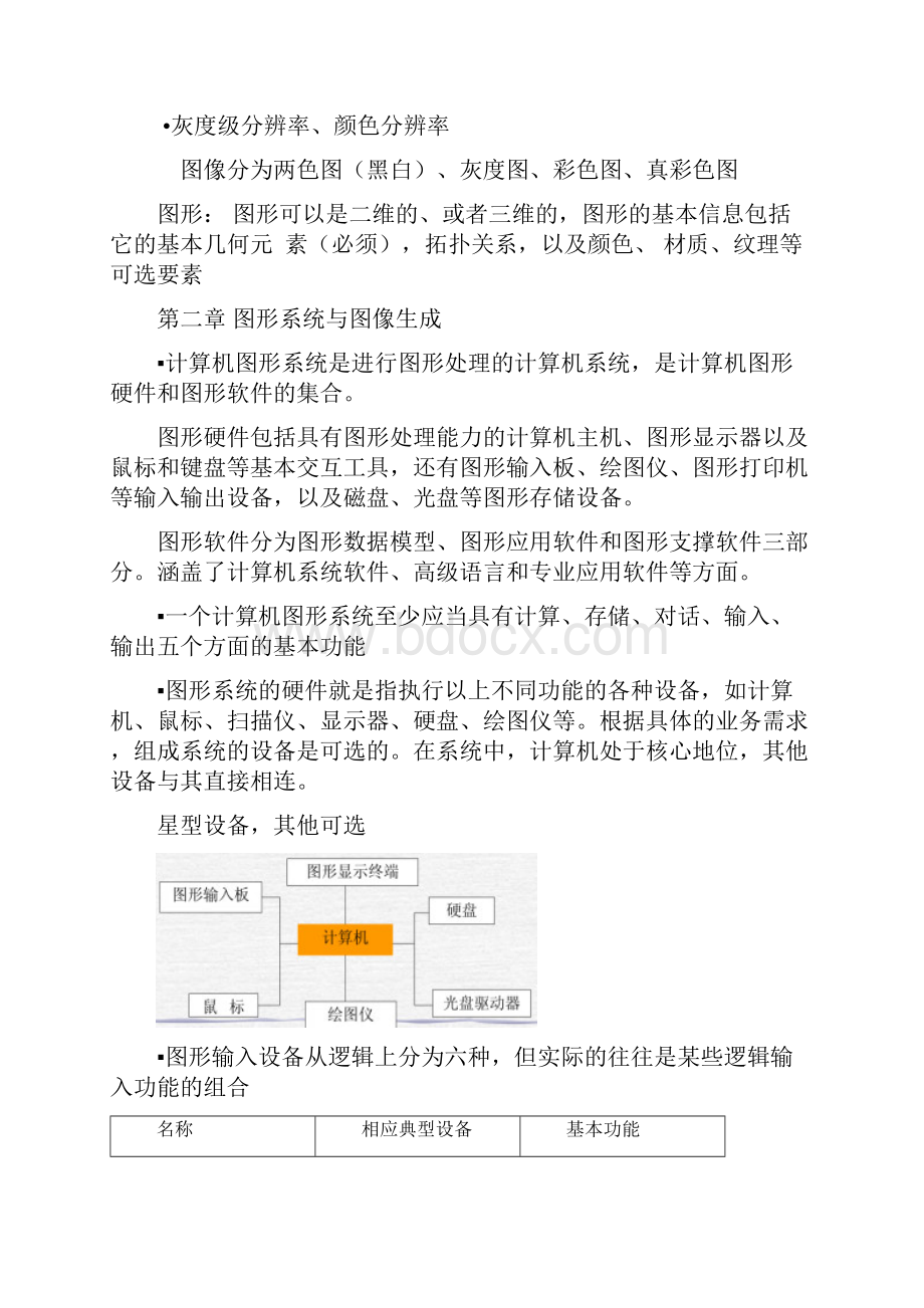 西北工业大学计算机图形学重点汇编.docx_第2页