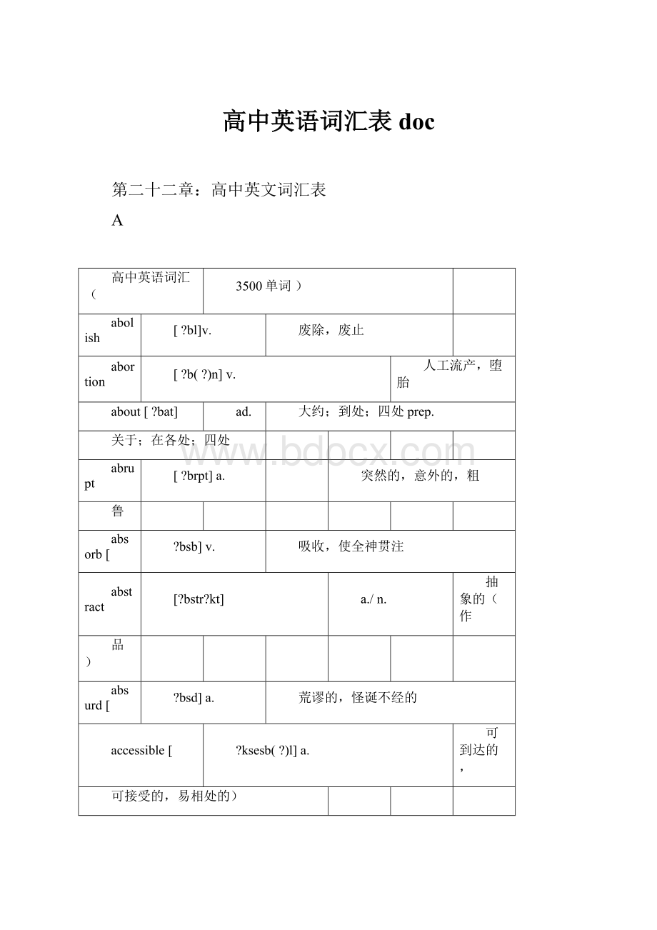 高中英语词汇表doc.docx_第1页