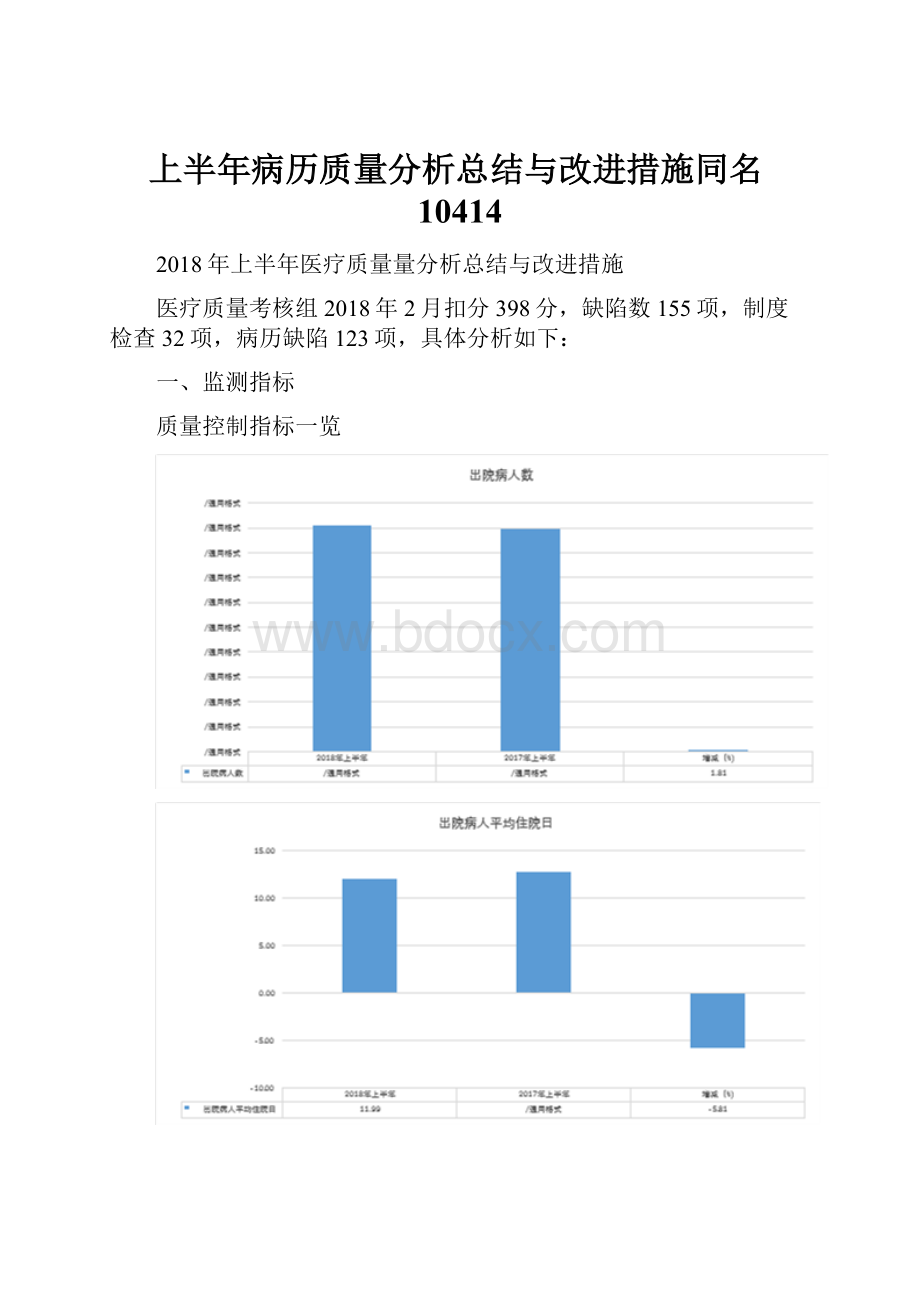 上半年病历质量分析总结与改进措施同名10414.docx