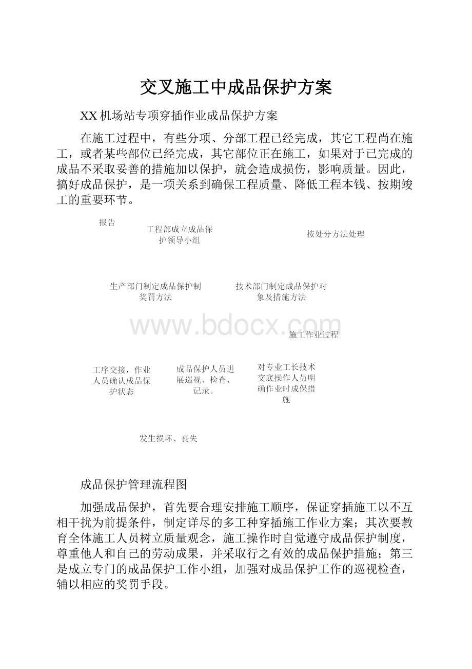 交叉施工中成品保护方案.docx