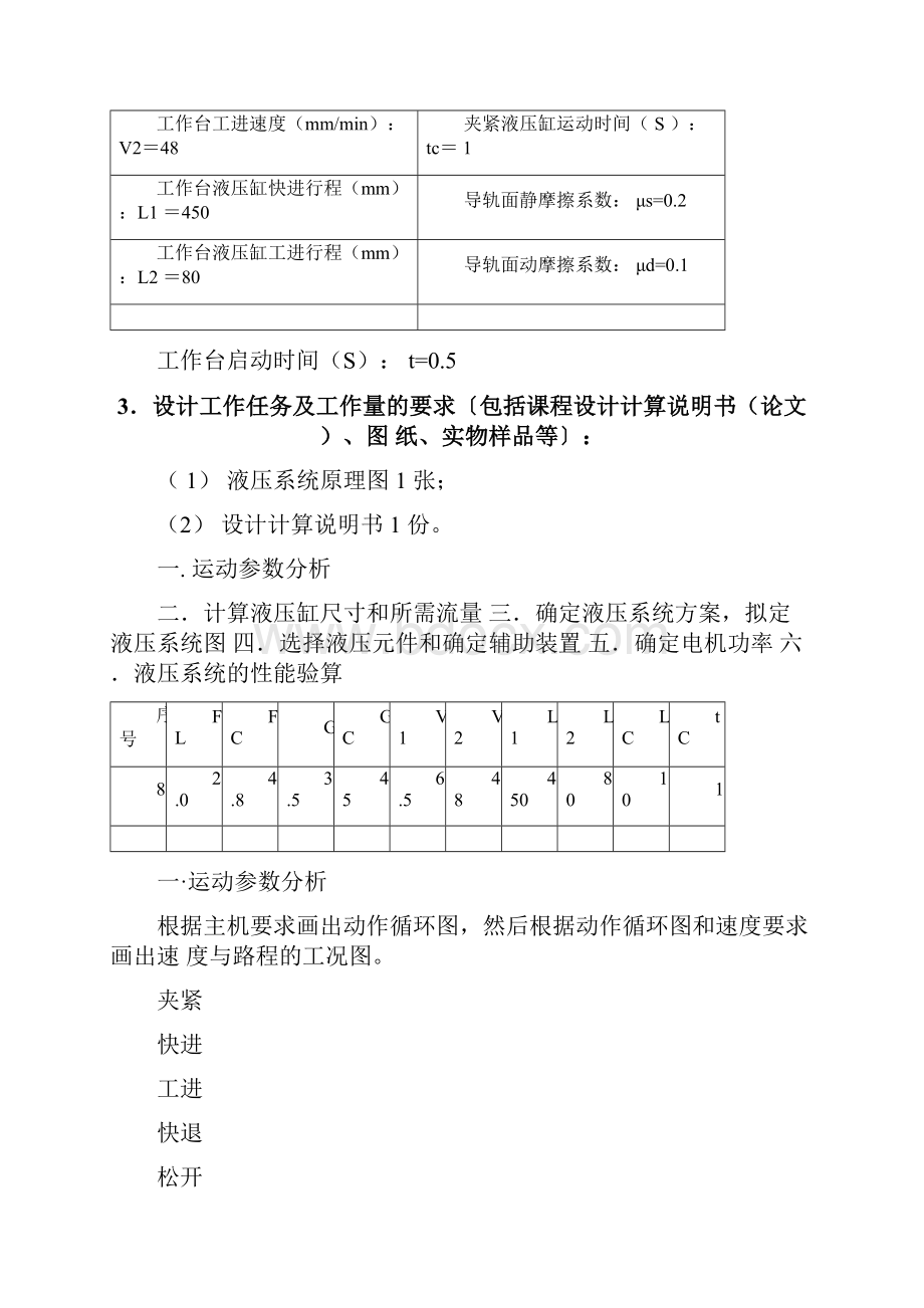 卧式钻床液压系统.docx_第2页