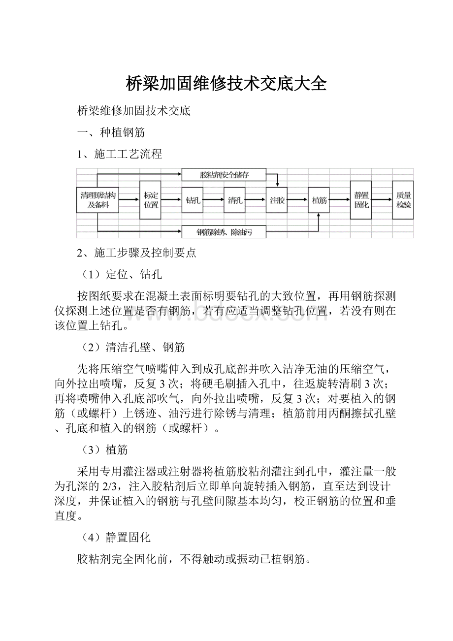 桥梁加固维修技术交底大全.docx_第1页