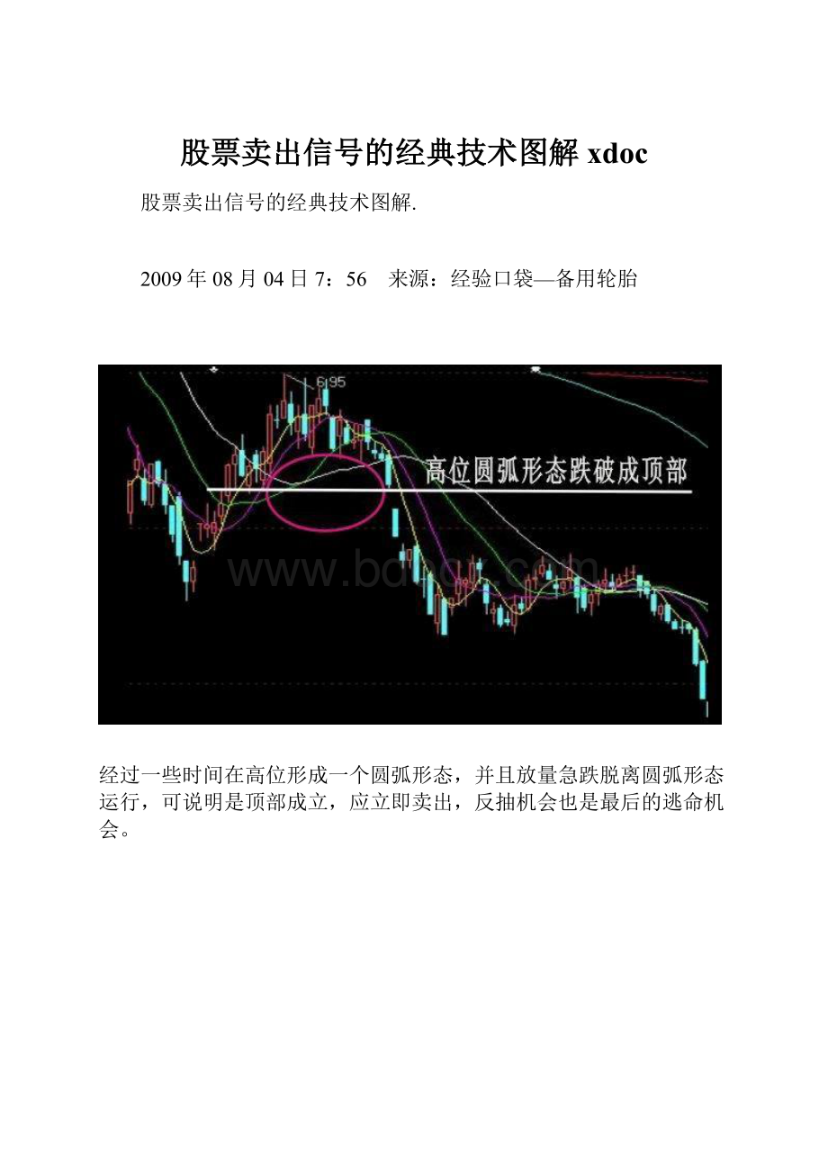 股票卖出信号的经典技术图解xdoc.docx_第1页