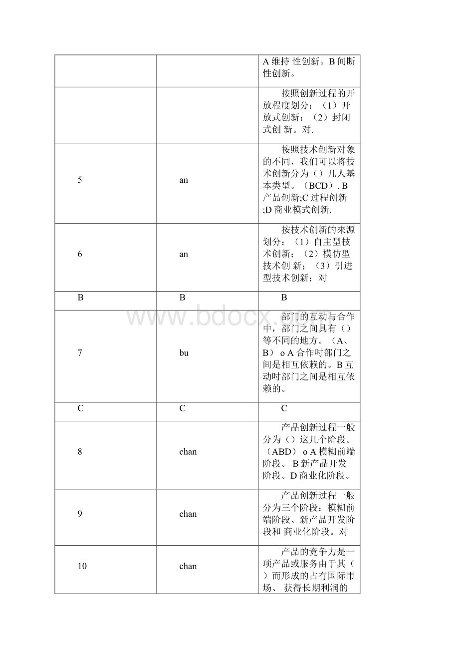 重庆人事培训公需科目考试题参考doc.docx_第2页