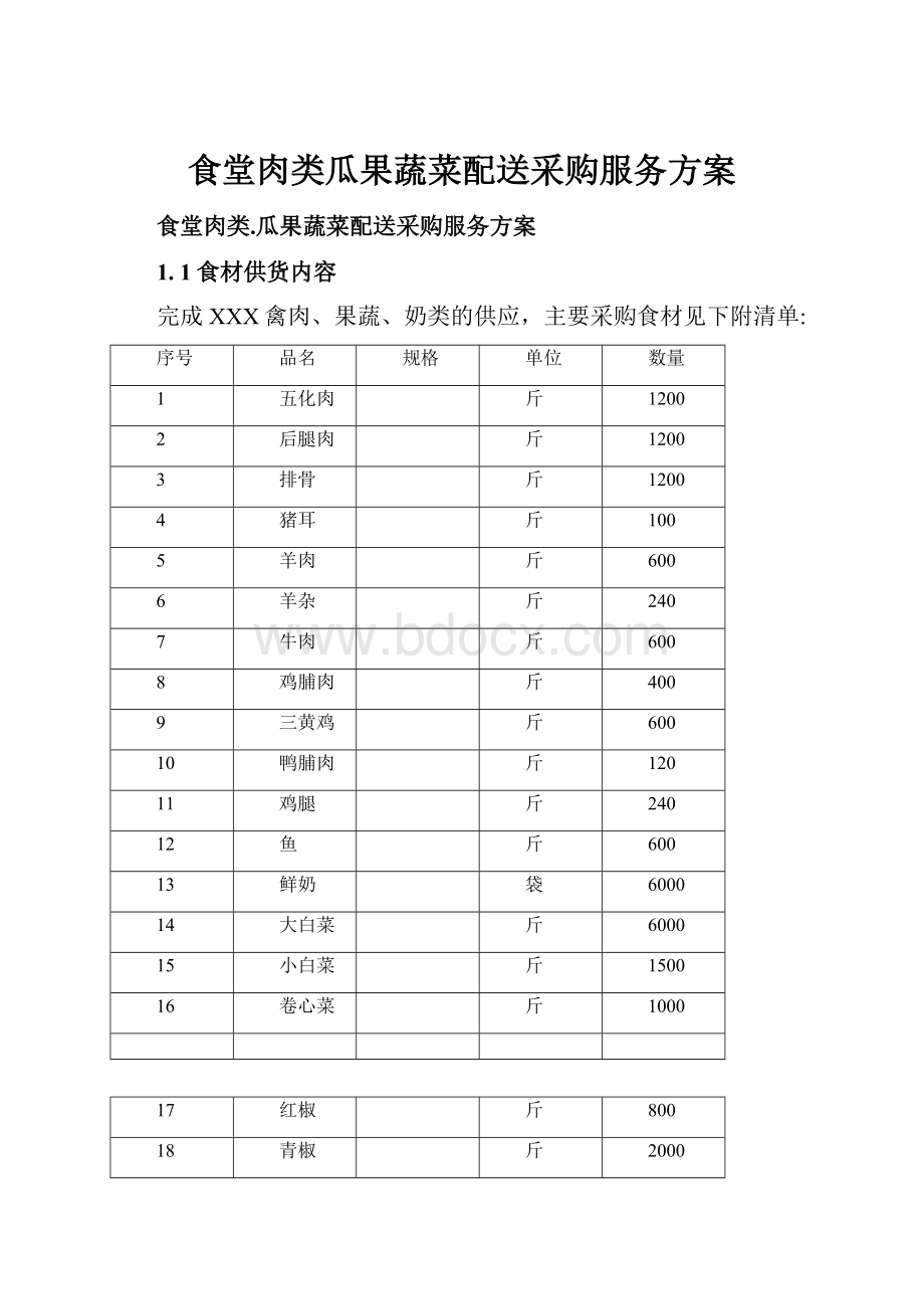 食堂肉类瓜果蔬菜配送采购服务方案.docx