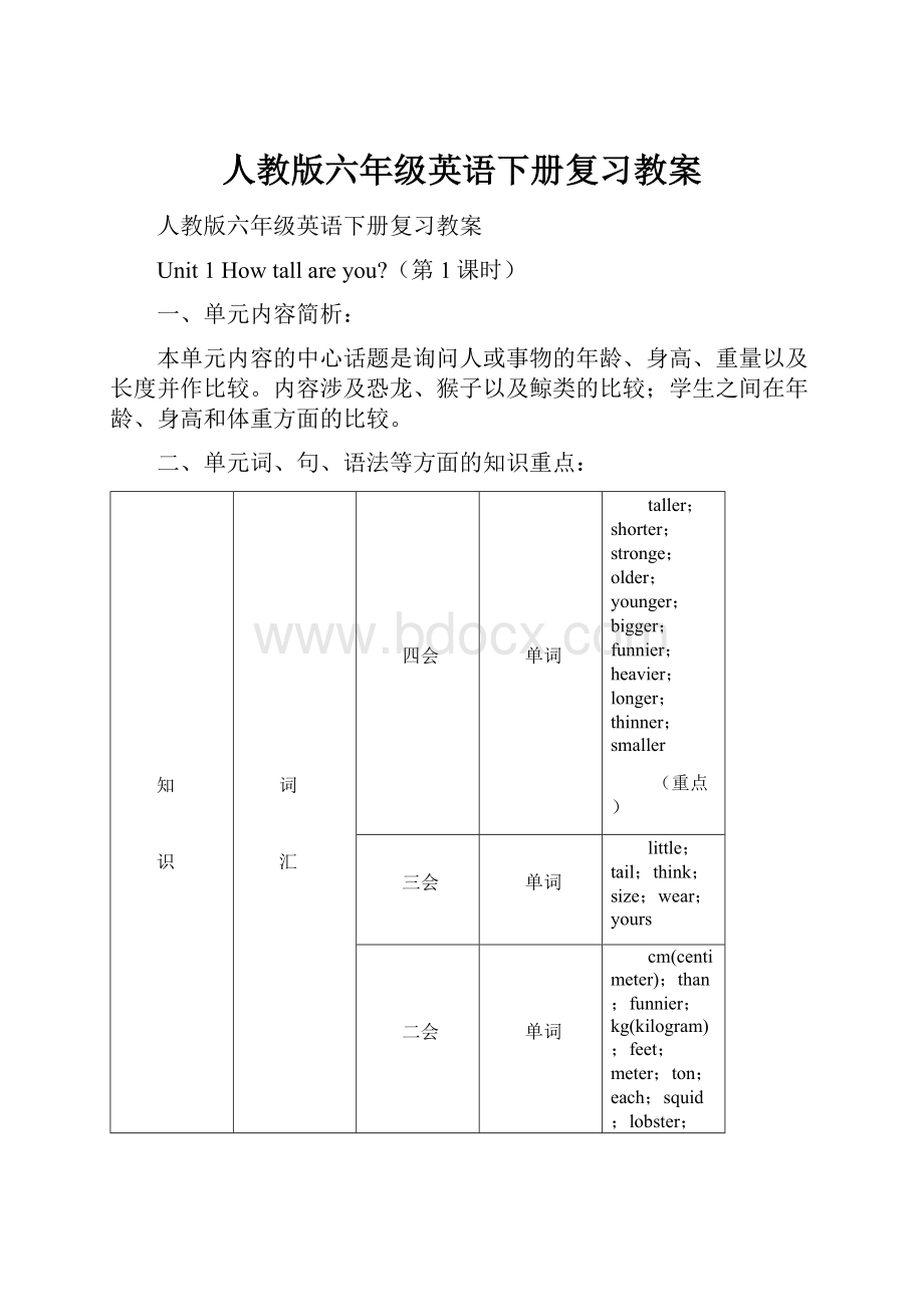 人教版六年级英语下册复习教案.docx_第1页