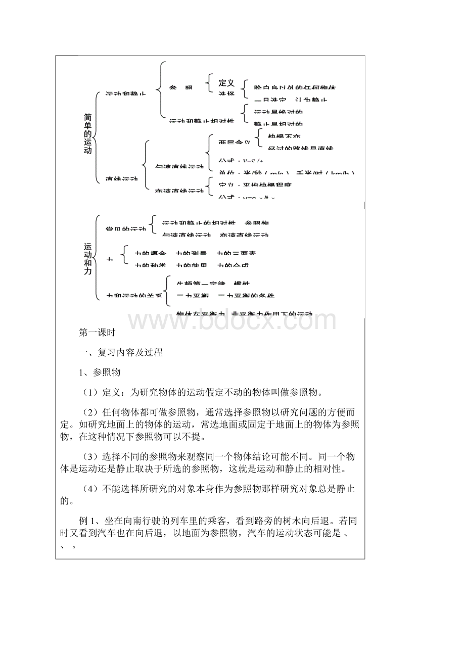 辅导讲义初二运动和力物理.docx_第2页