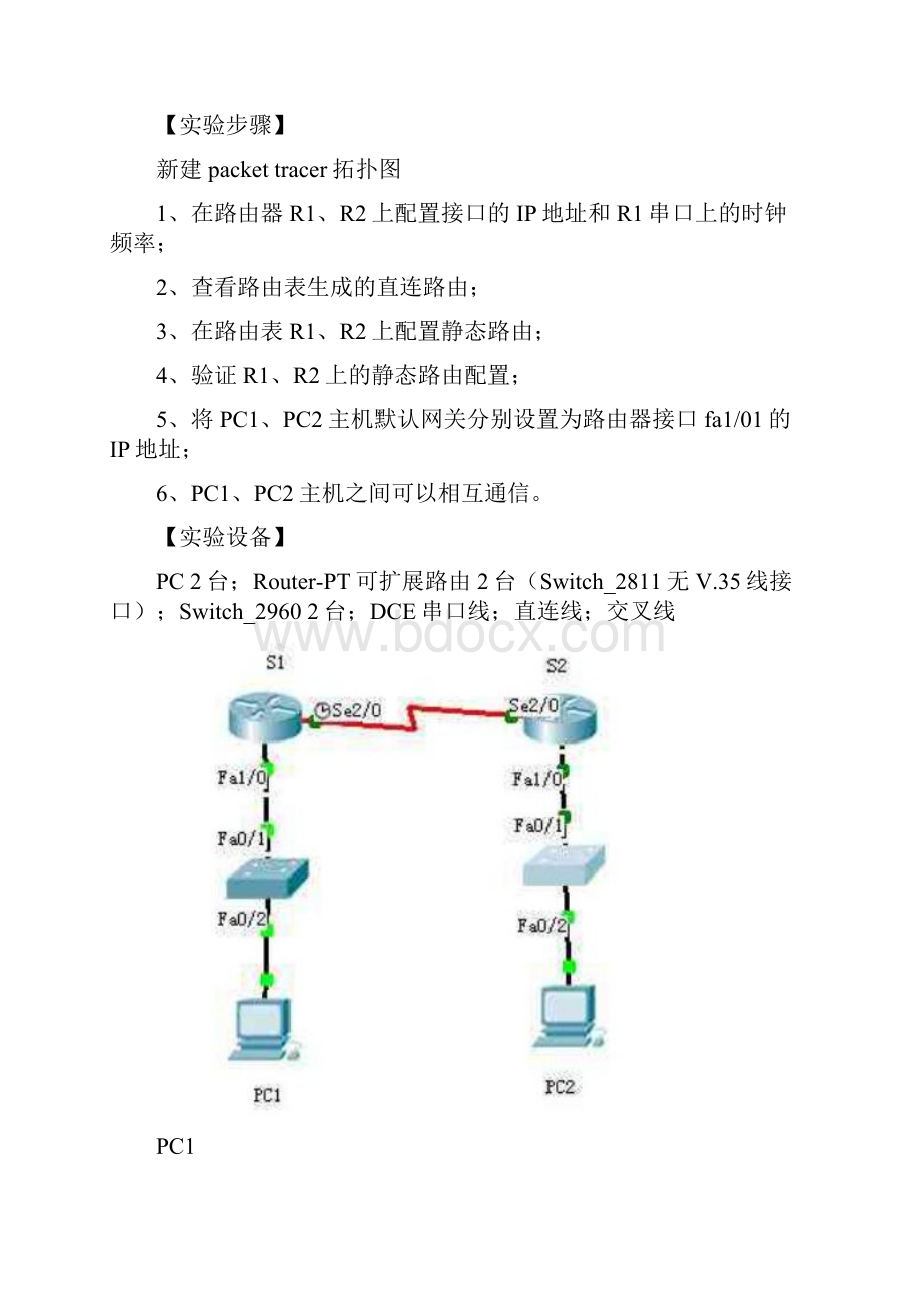 计算机网络实验 路由配置.docx_第2页