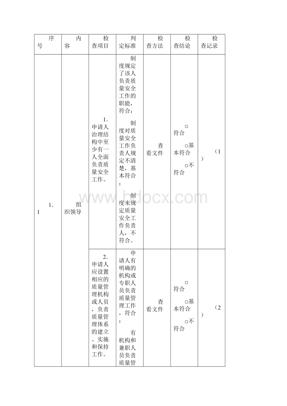 现场检查记录表.docx_第2页