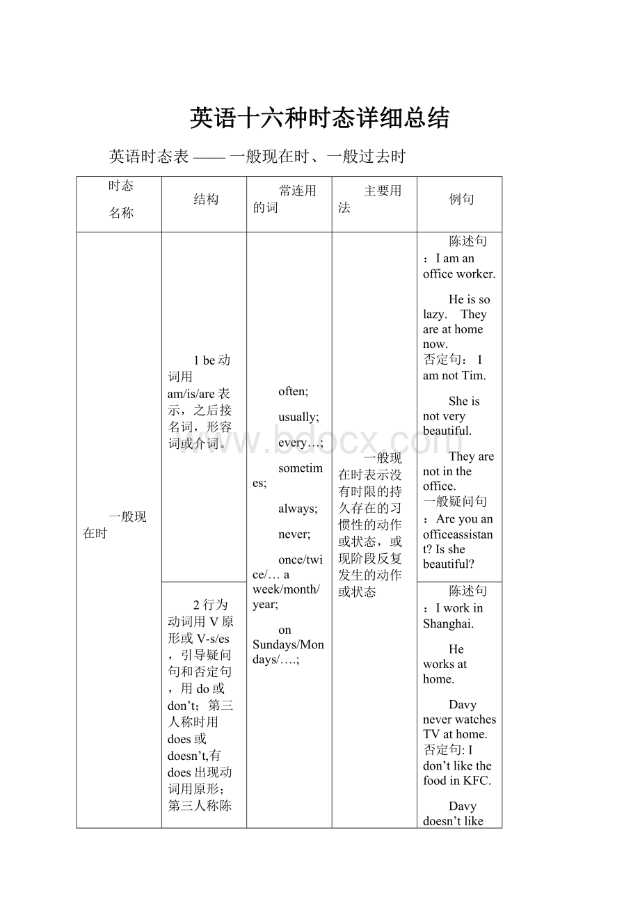 英语十六种时态详细总结.docx