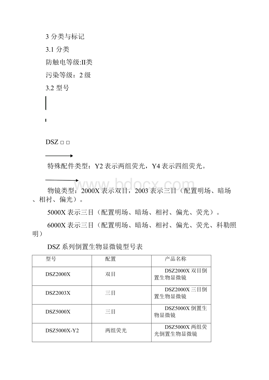 重庆澳浦倒置生物显微镜正式版1209要点.docx_第3页