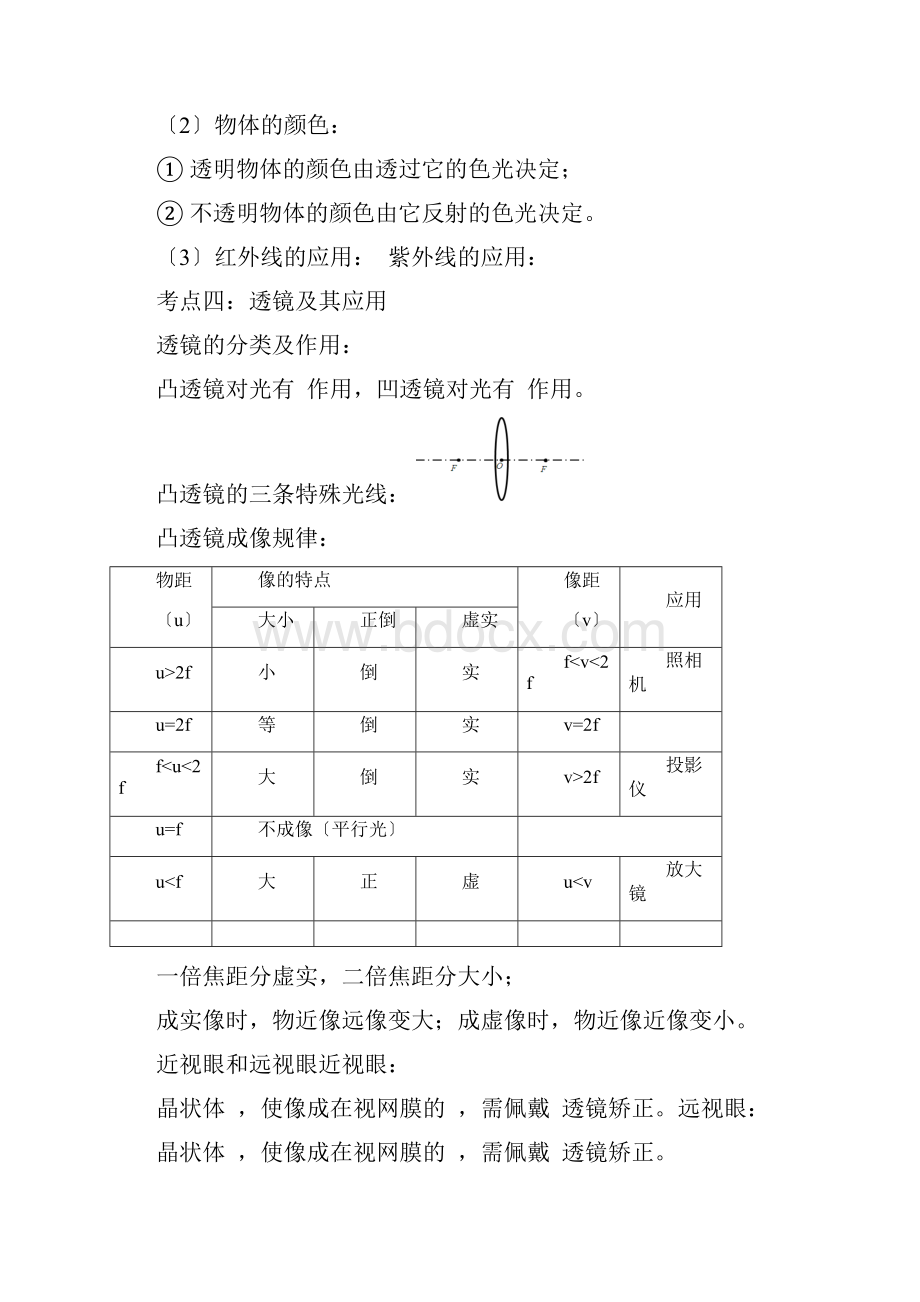 光现象讲义及解析.docx_第2页