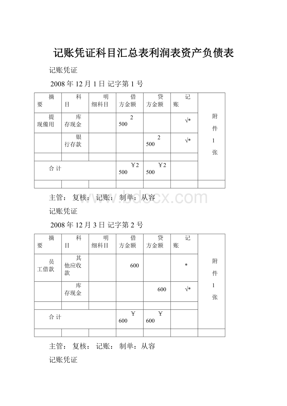 记账凭证科目汇总表利润表资产负债表.docx