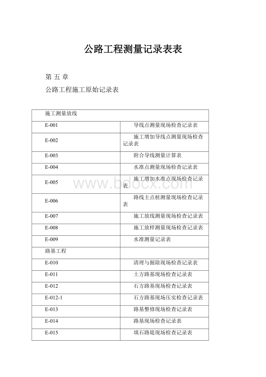 公路工程测量记录表表.docx_第1页