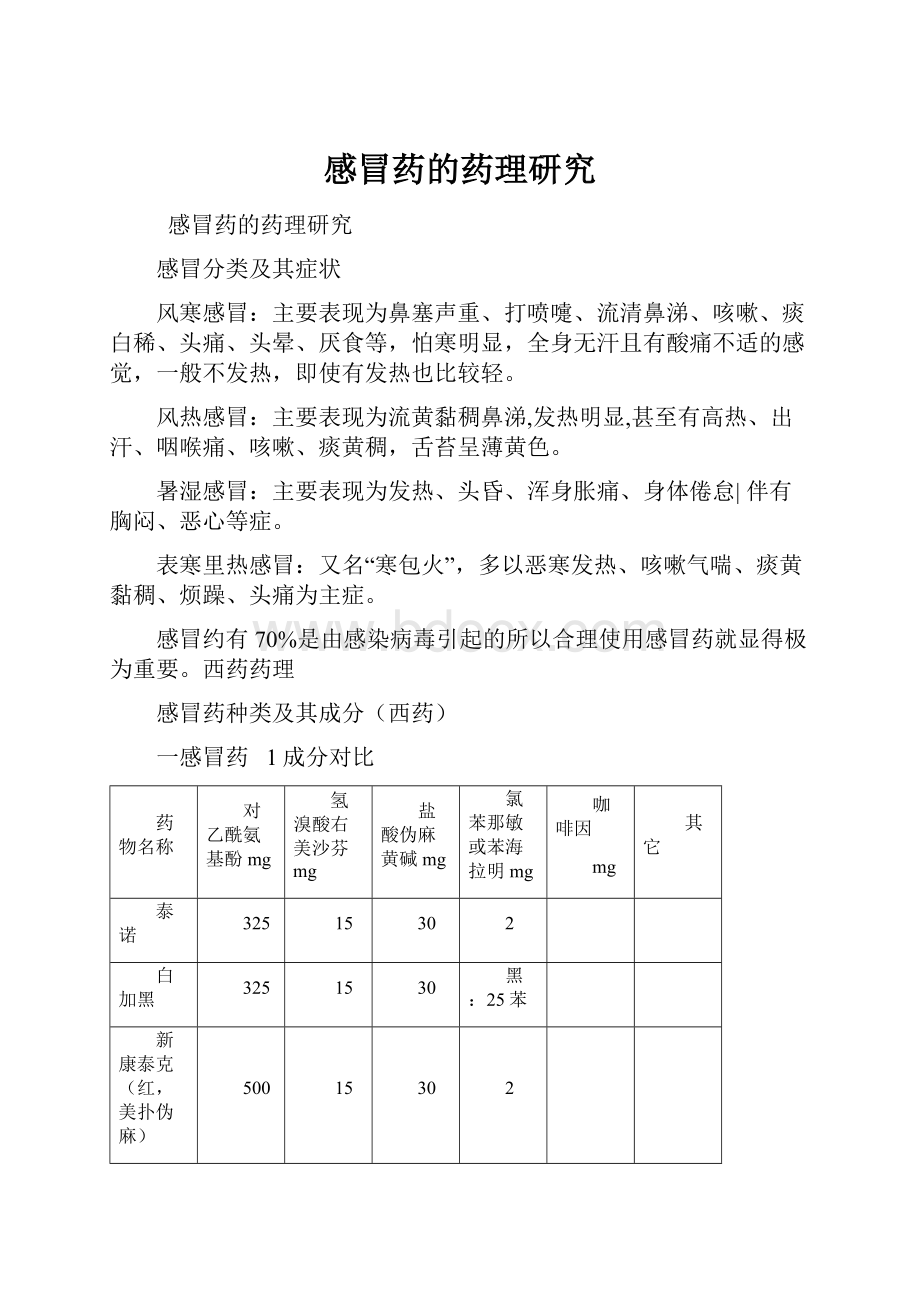 感冒药的药理研究.docx