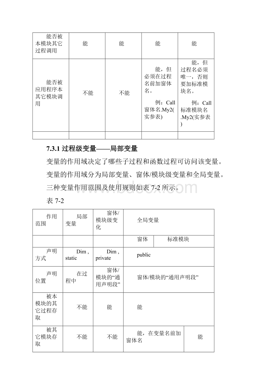 VB学习资料第七章 过程和变量的作用域.docx_第3页