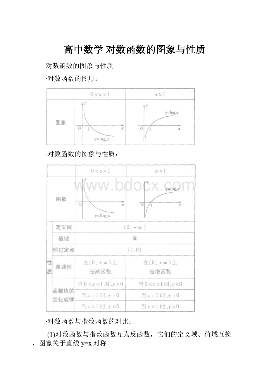 高中数学 对数函数的图象与性质.docx