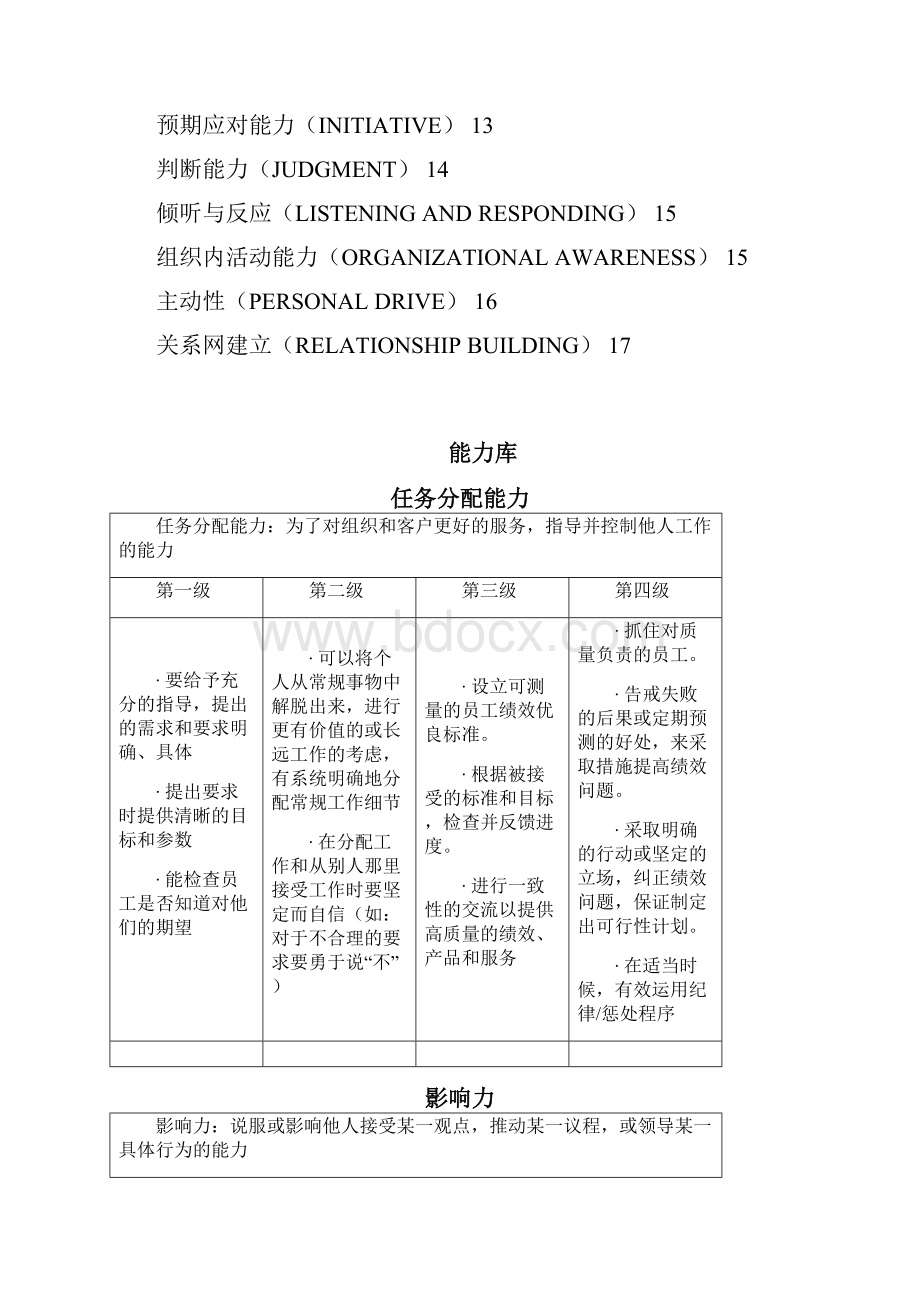 最新版的27能力模型.docx_第2页