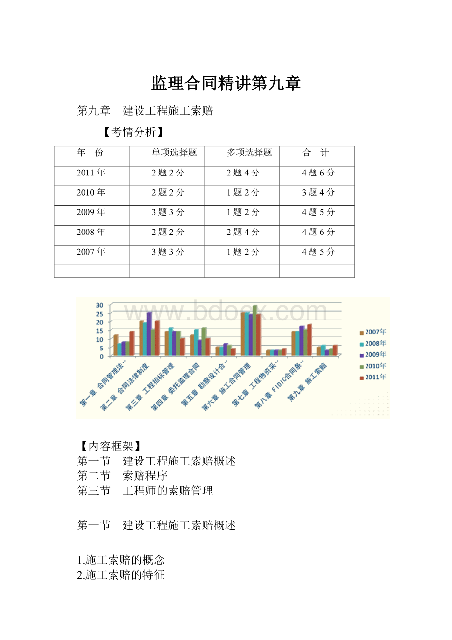 监理合同精讲第九章.docx_第1页