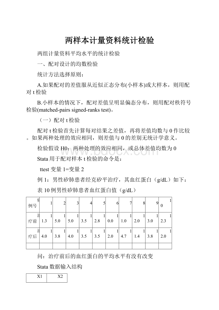 两样本计量资料统计检验.docx