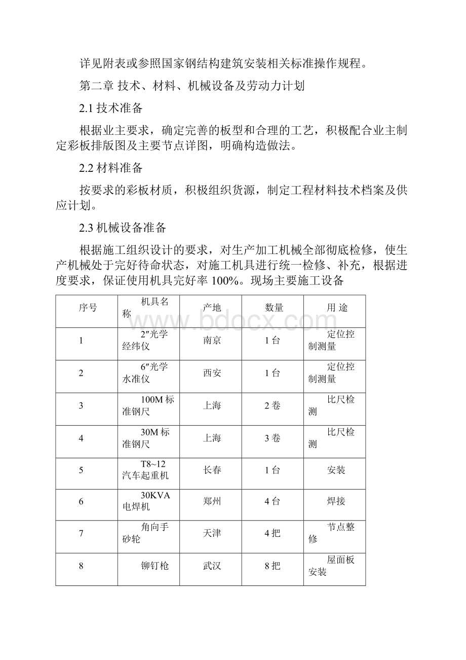 精品钢结构工程项目施工设计样本.docx_第3页