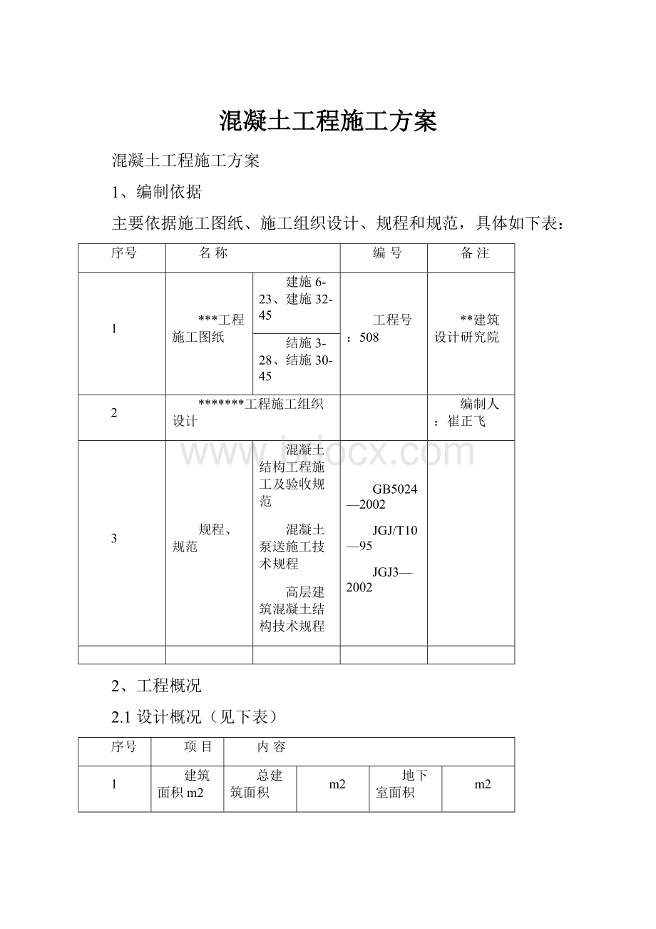 混凝土工程施工方案.docx