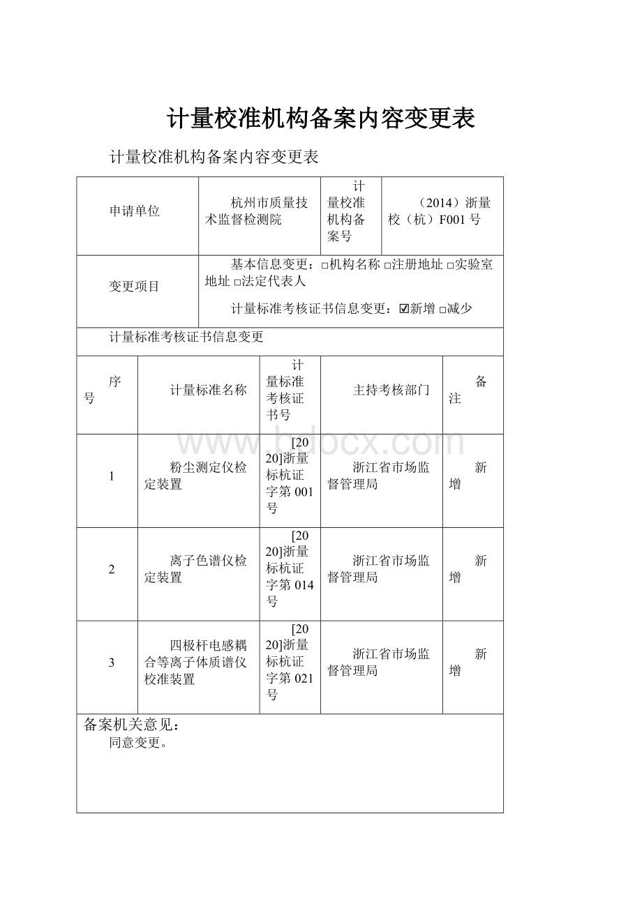 计量校准机构备案内容变更表.docx