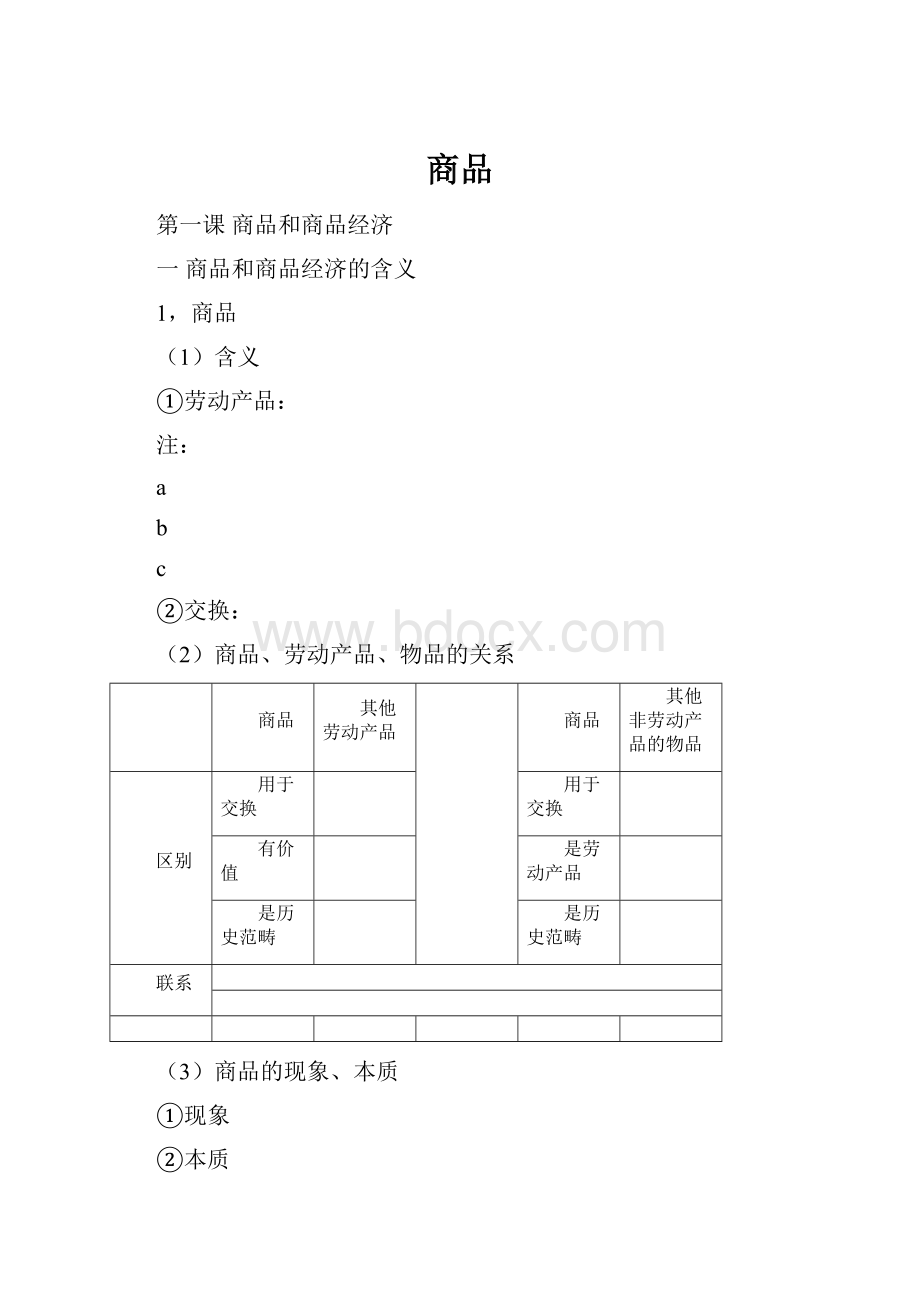 商品.docx_第1页