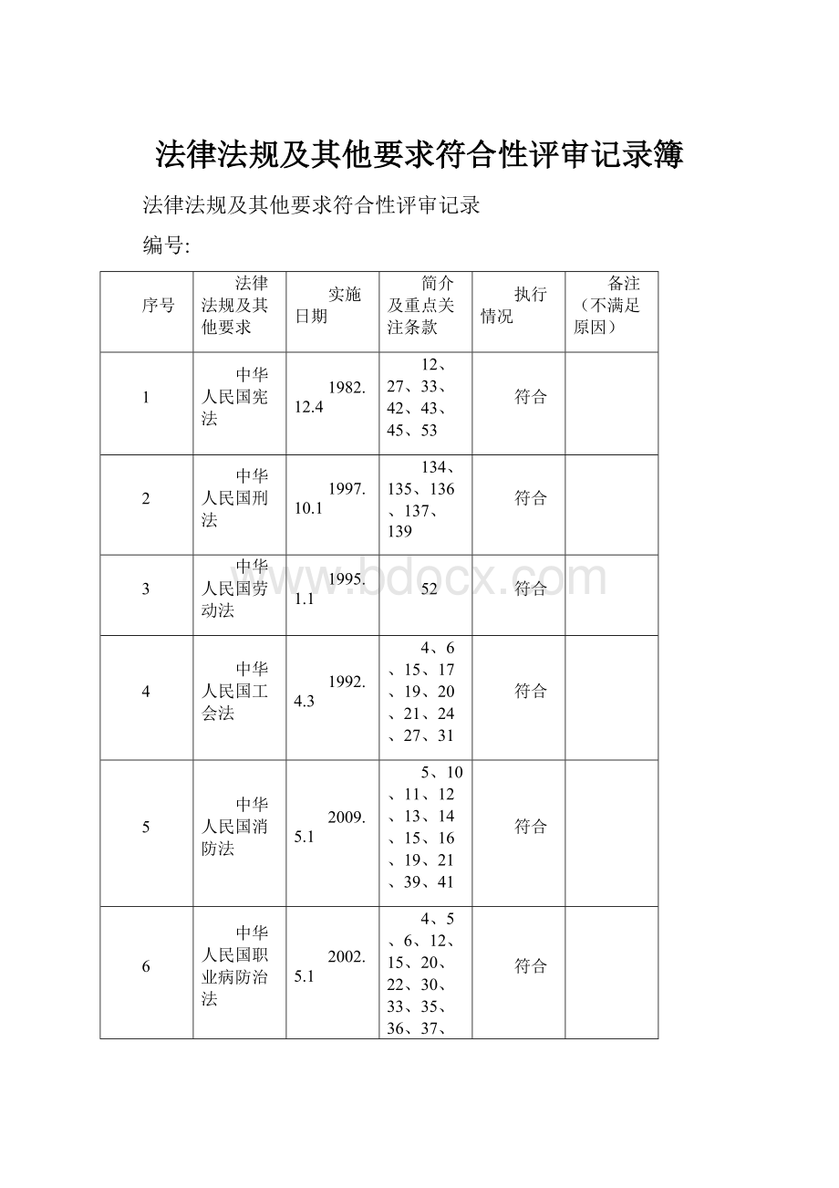 法律法规及其他要求符合性评审记录簿.docx_第1页