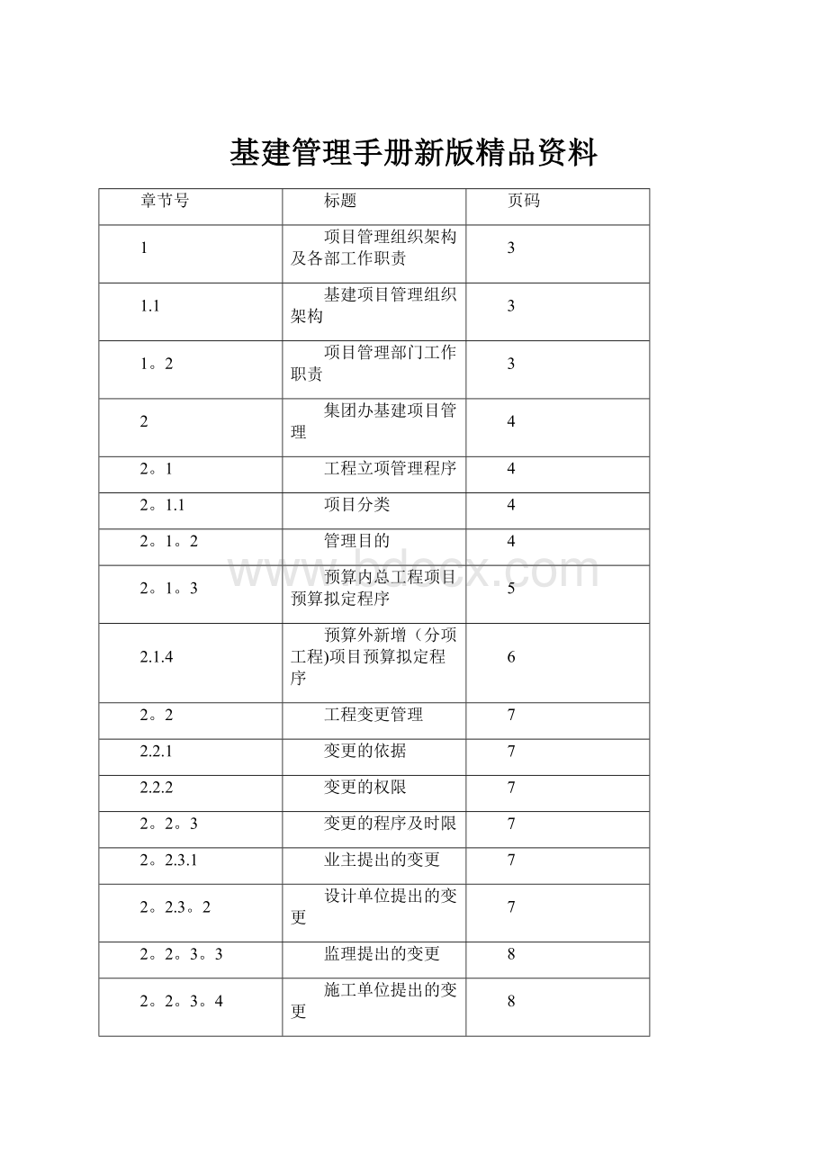 基建管理手册新版精品资料.docx_第1页