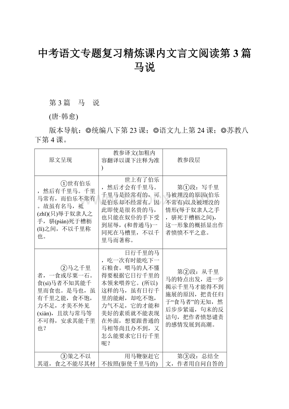 中考语文专题复习精炼课内文言文阅读第3篇马说.docx