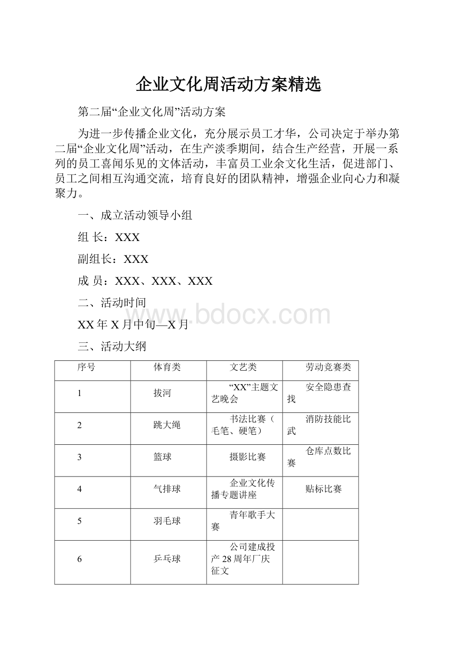 企业文化周活动方案精选.docx_第1页