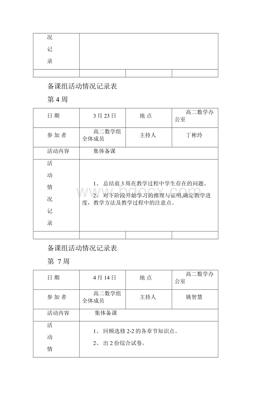 备课组活动情况记录表.docx_第2页