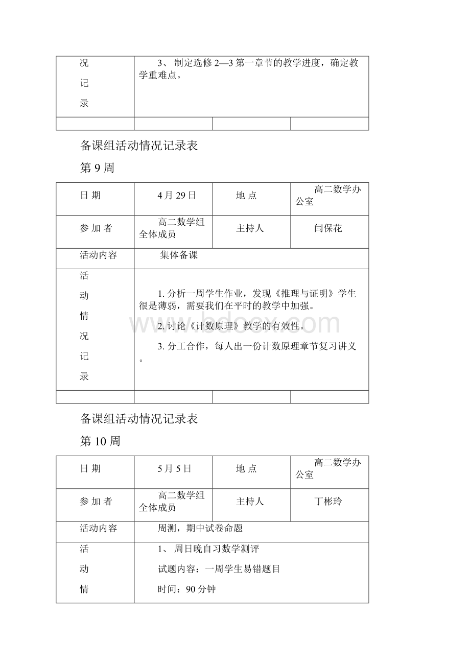 备课组活动情况记录表.docx_第3页