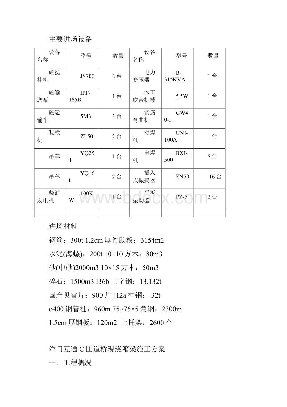 洋门互通C匝道桥现浇箱梁施工方案贝雷片.docx_第2页