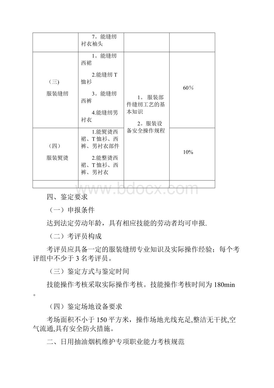 专项职业能力考核规范模板范本.docx_第2页