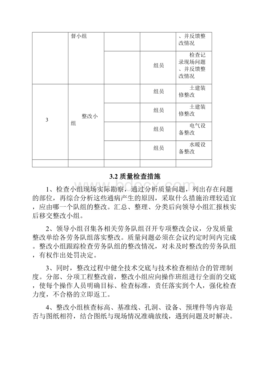 最新建筑工程施工整改方案资料.docx_第3页