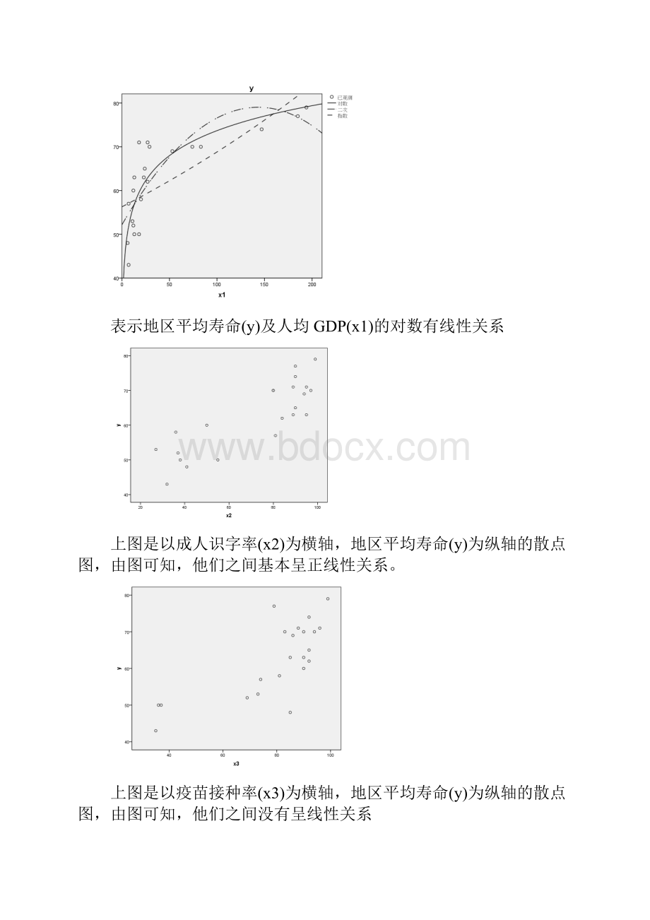 数据分析期末试题及答案.docx_第2页