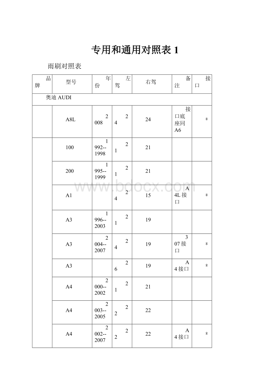 专用和通用对照表1.docx