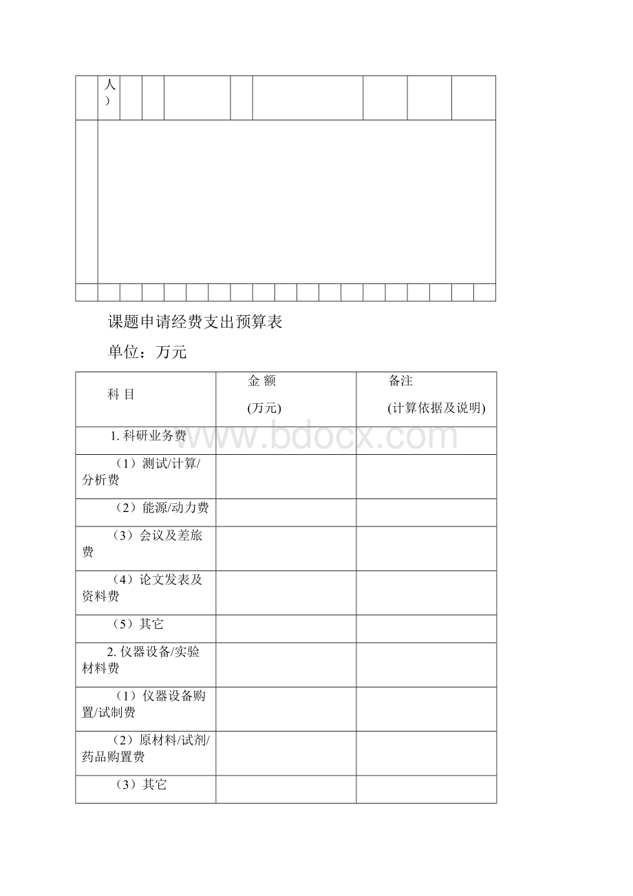 中国科学院无机功能材料与器件重点试验室开放课题申请表.docx_第3页