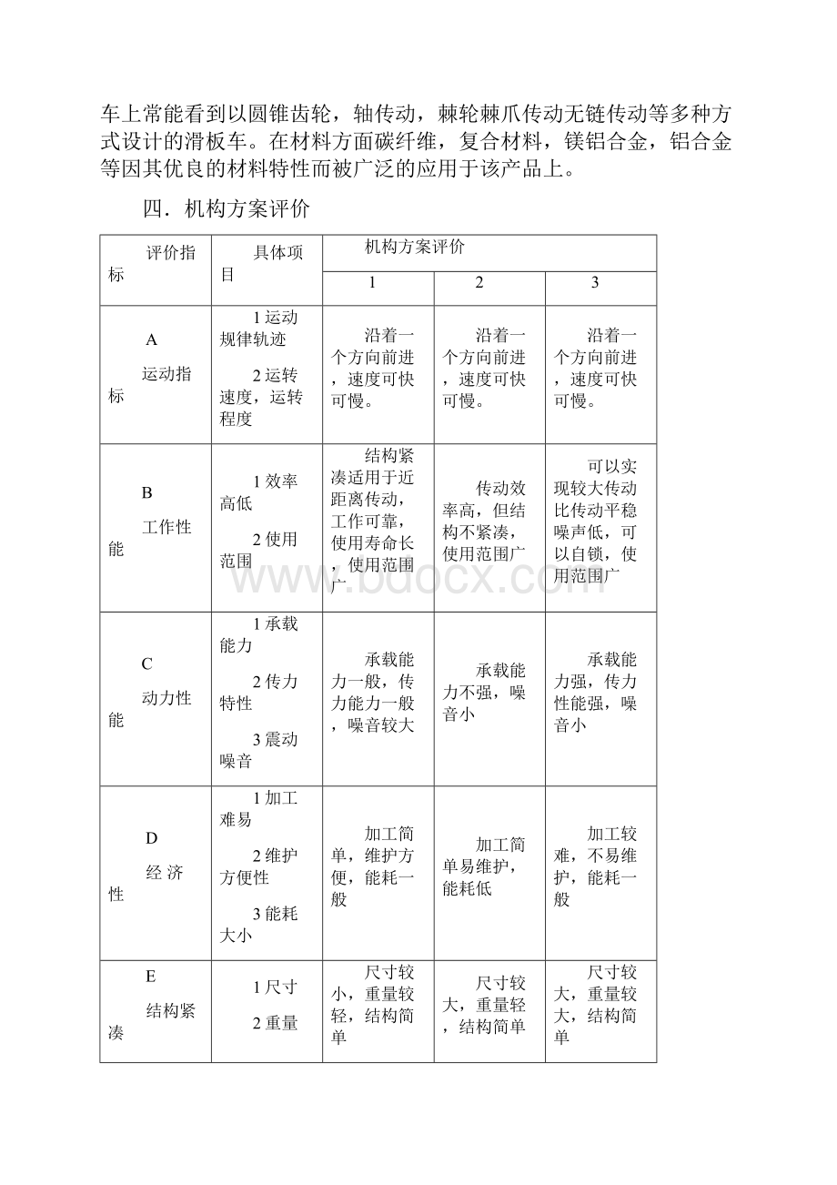 机械创新设计结课报告.docx_第3页