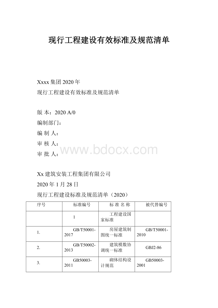 现行工程建设有效标准及规范清单.docx