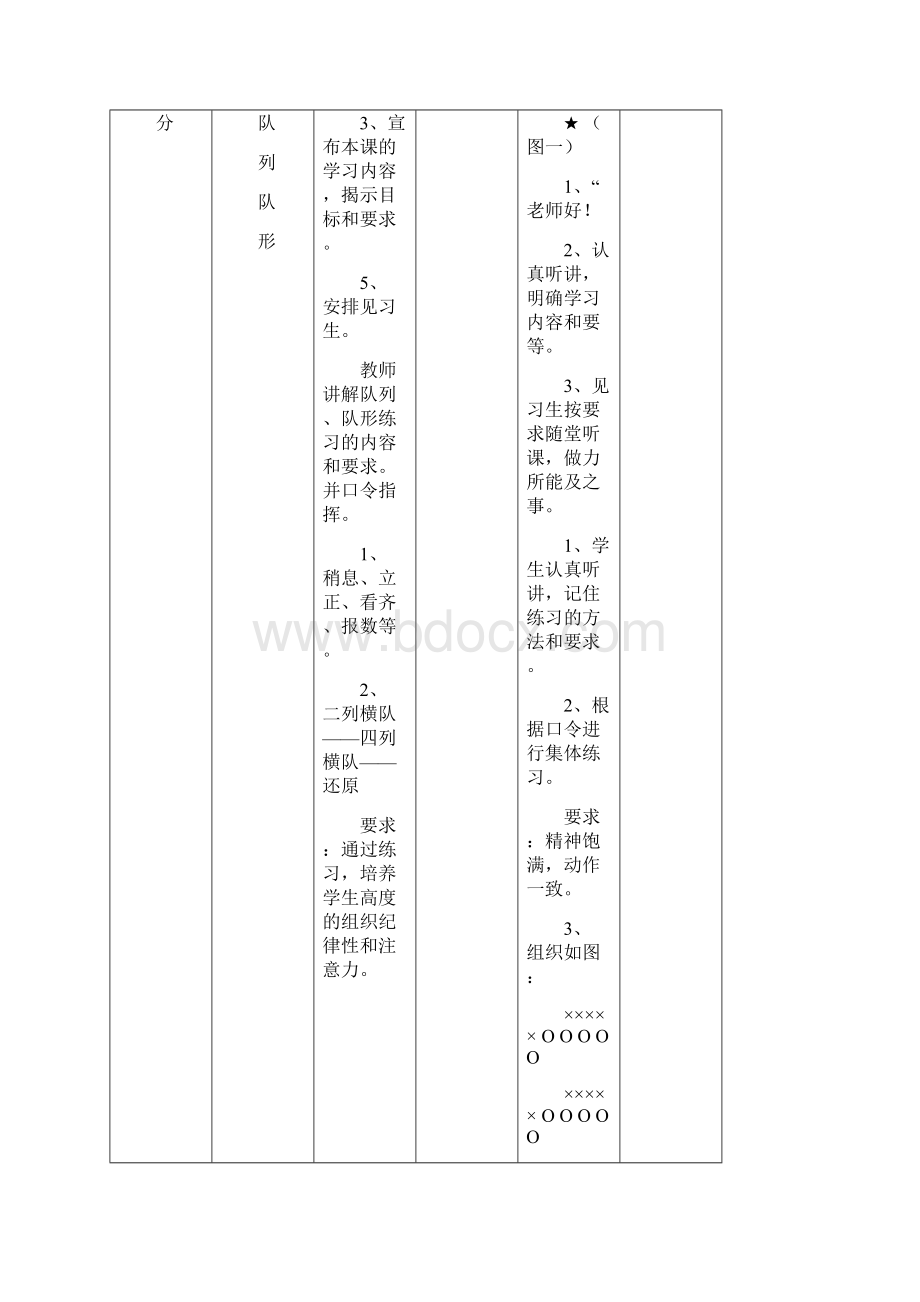 初三年级全套体育教案共36课.docx_第2页