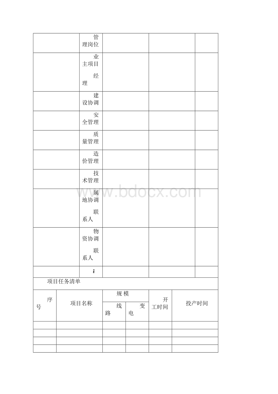 工程管理业主项目部管理资料模板.docx_第2页